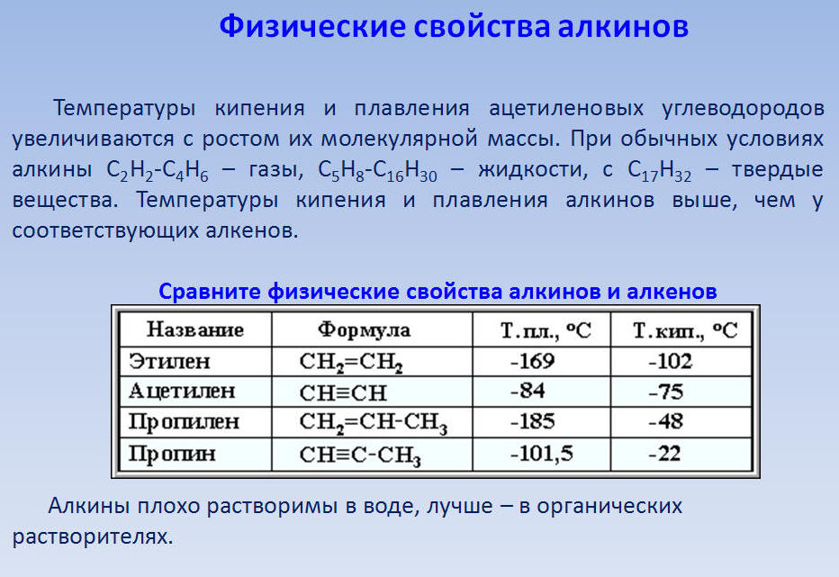 Физические свойства соли температура плавления и кипения. Физические свойства алкинов. Физико-химические свойства алкинов. Алкины температура кипения. Температура кипения алкинов.