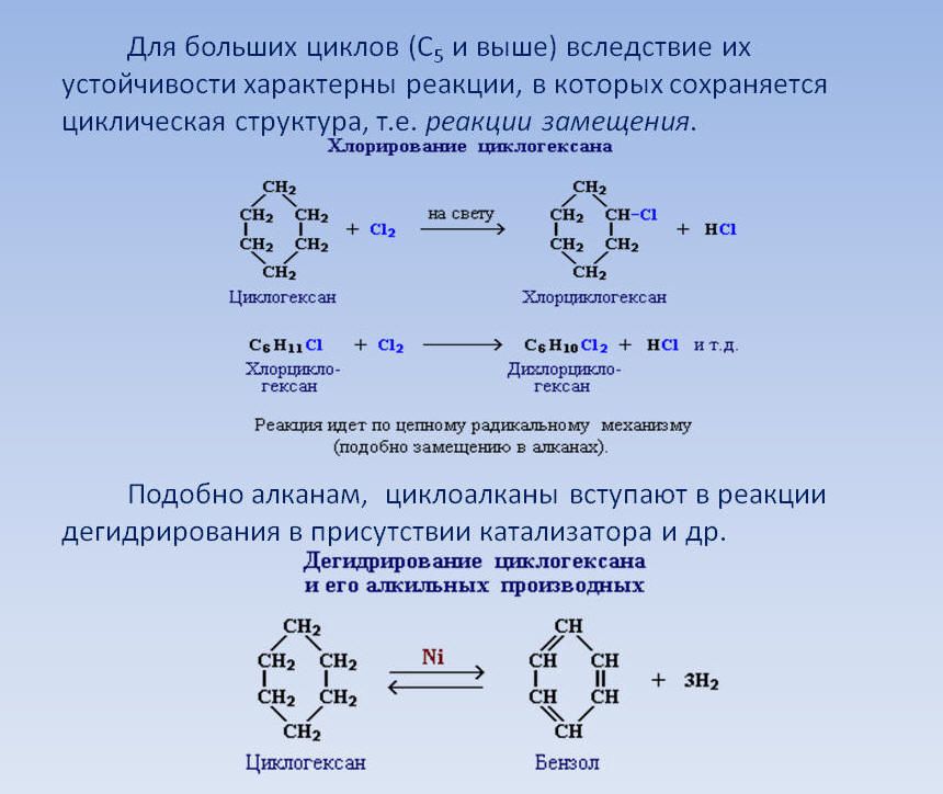 Циклогексан продукт реакции. Циклоалканы реакции. Характерные реакции циклоалканов. Циклоалканы реакция замещения. Для малых циклов характерны реакции.