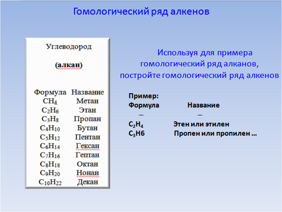 Циклоалканы алкадиены