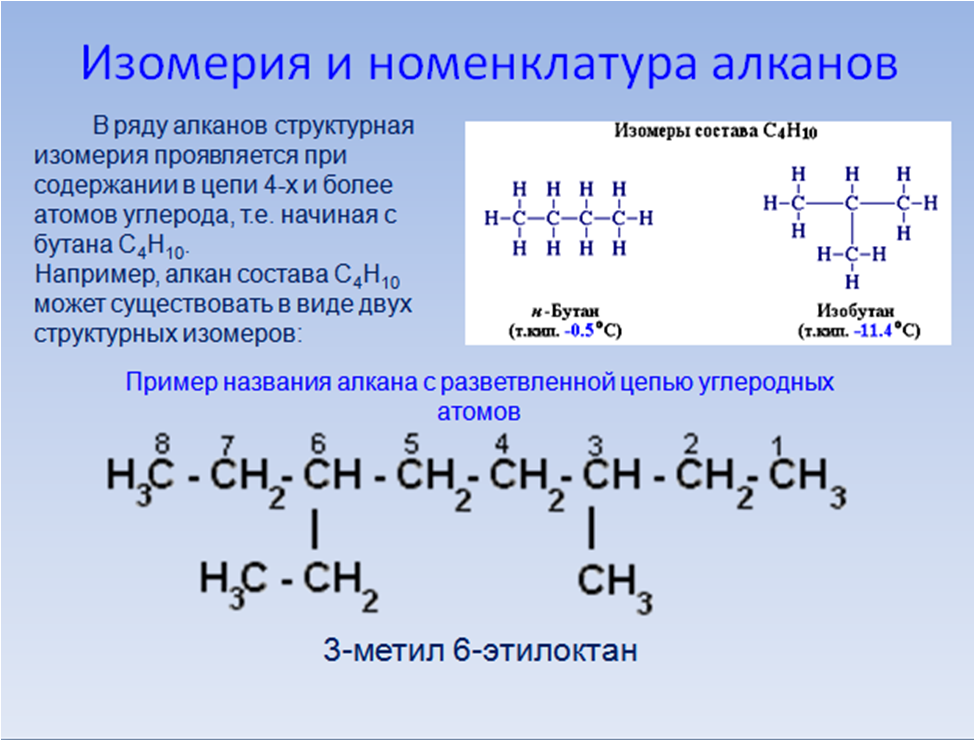 Номенклатура алканов презентация